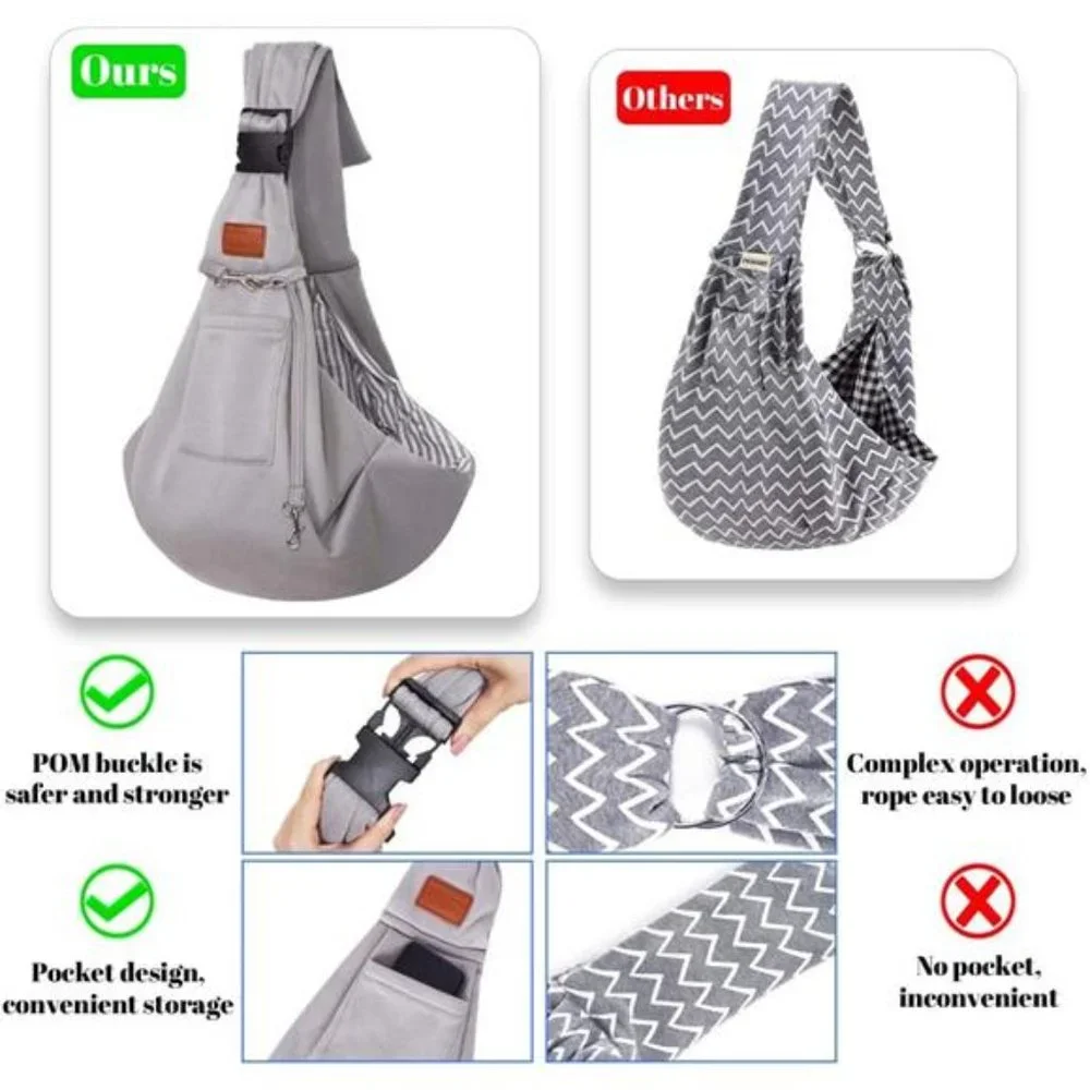 Small Dog Sling Cat Carrier Adjustable Strap Hand Free Reversible Pet Travel Bag